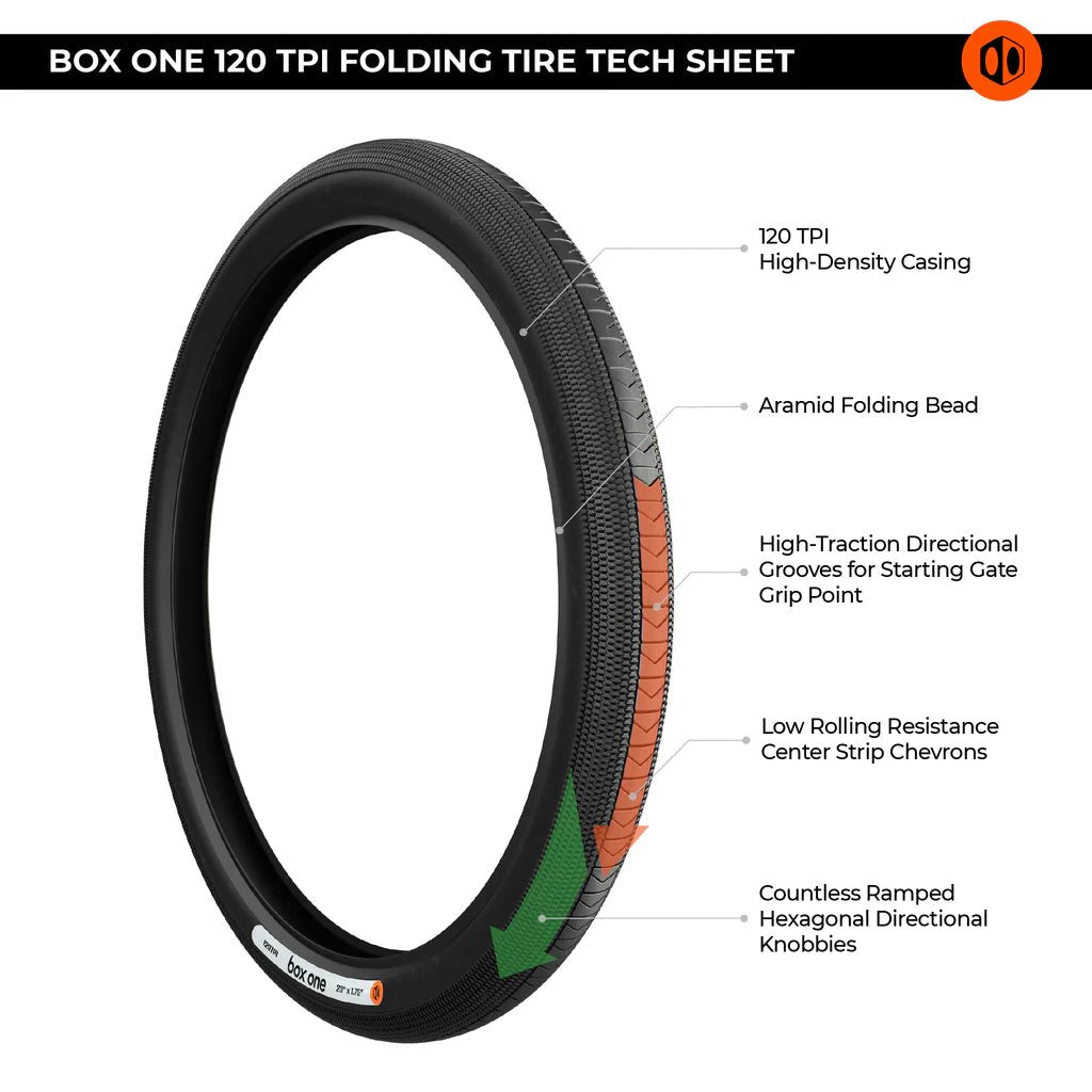 Box One 120 TPI 20" Pro Folding Tire - Trackstars BMX