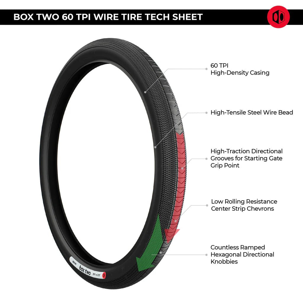 Box Two 60 TPI 20" Wire Bead Tire - Trackstars BMX