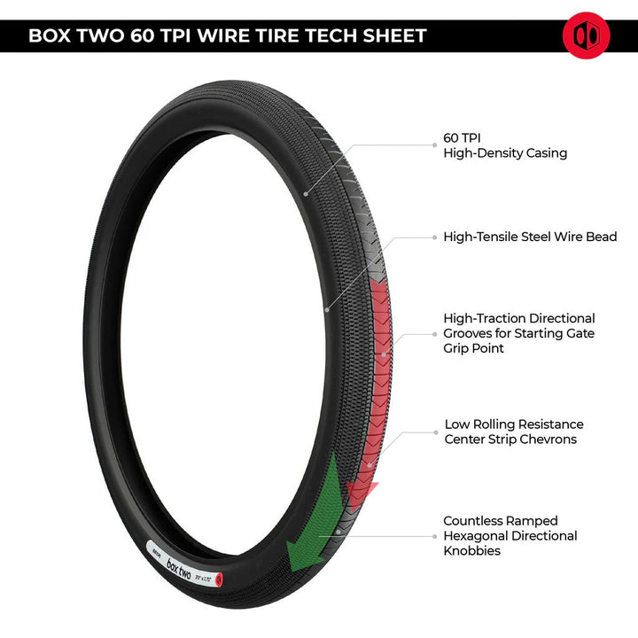 Box Two 60 TPI 20" Wire Bead Tire - Trackstars BMX